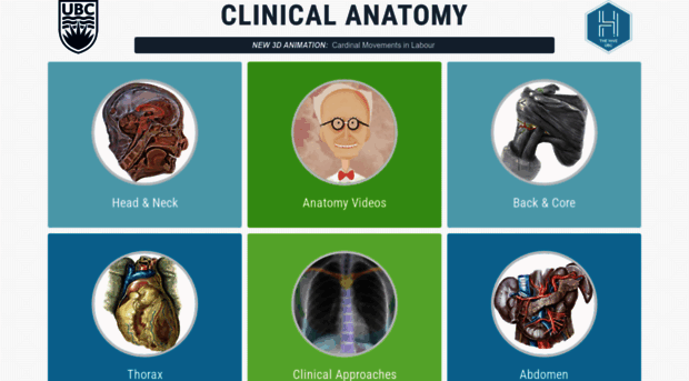 clinicalanatomy.ca