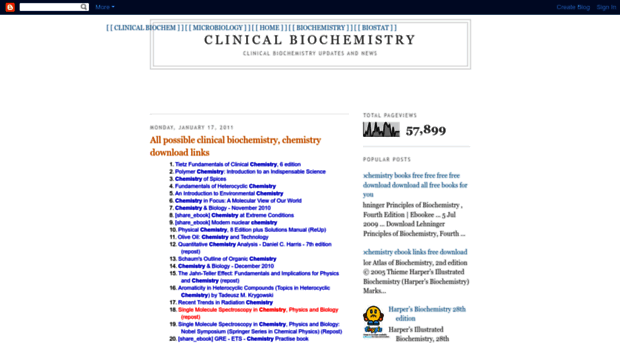 clinicalbiochemistryupdates.blogspot.com