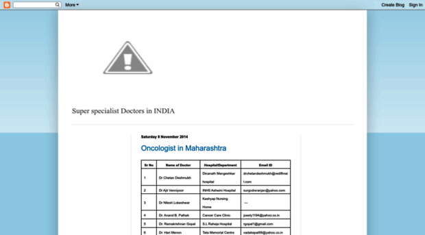 clinicalresearchdoctors.blogspot.in