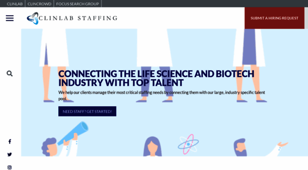 clinlabstaffing.com