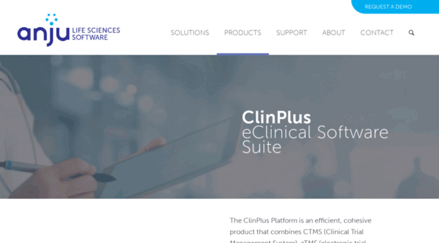 clinplus.com