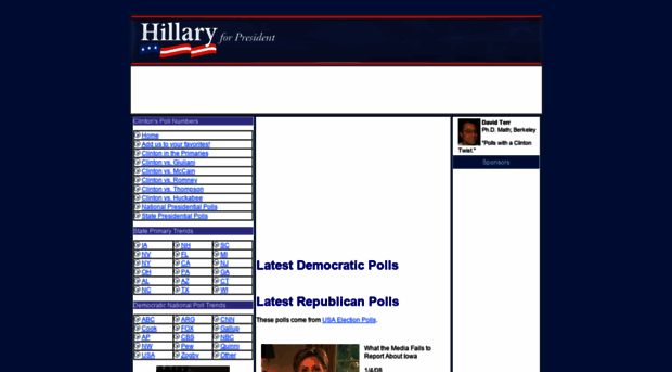 clintonpolls.com