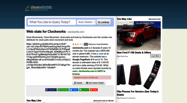 clockworks.com.clearwebstats.com