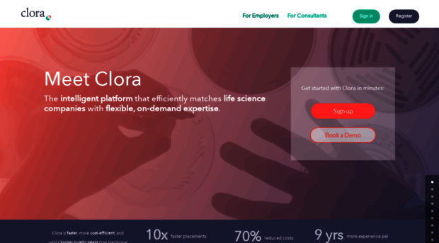 clora.com