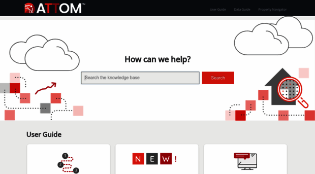 cloud-help.attomdata.com