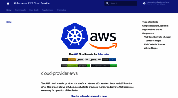 cloud-provider-aws.sigs.k8s.io