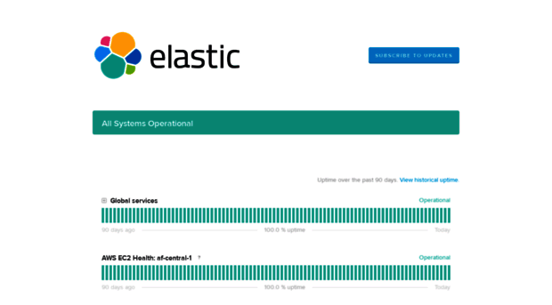 cloud-status.elastic.co