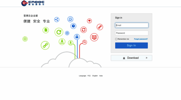 cloud.intl.cnooc.com.cn