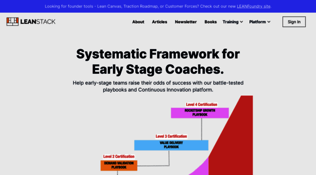 cloud.leanstack.com