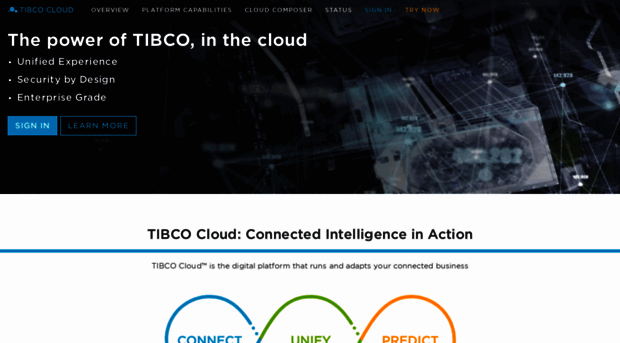 cloud.tibco.com