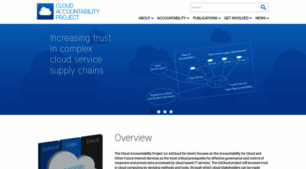 cloudaccountability.eu