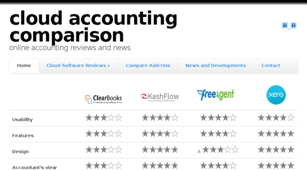 cloudaccountingcomparison.co.uk