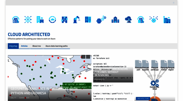 cloudarchitected.com