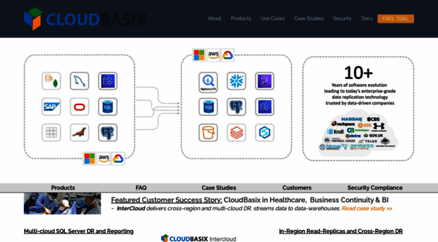 cloudbasic.net