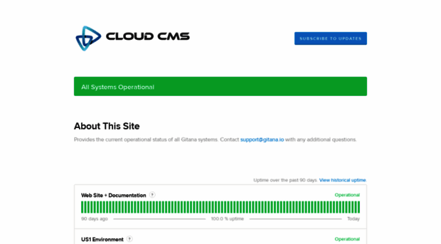 cloudcms.statuspage.io