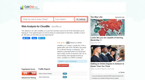 cloudfile.co.cutestat.com