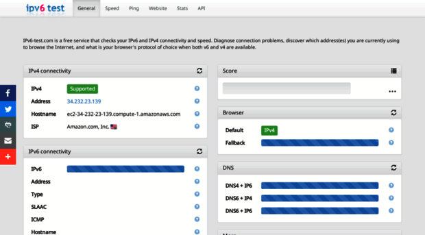 cloudflare.ipv6-test.com