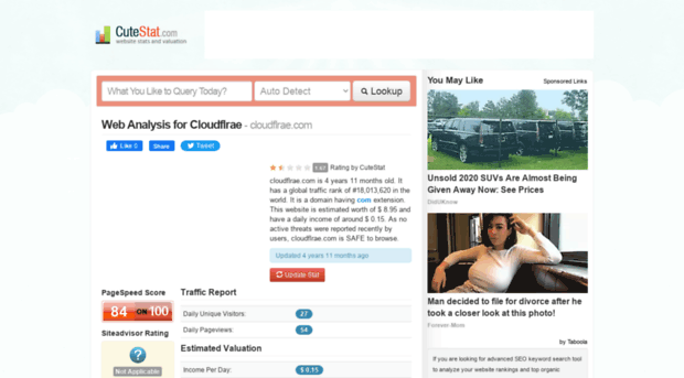 cloudflrae.com.cutestat.com