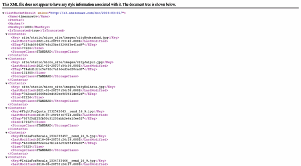 cloudfront.timesnownews.com