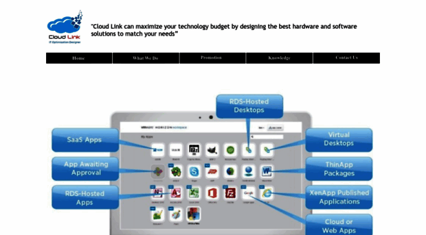 cloudlink-th.com