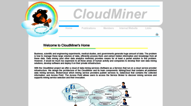 cloudminer.org