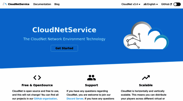 cloudnetservice.eu