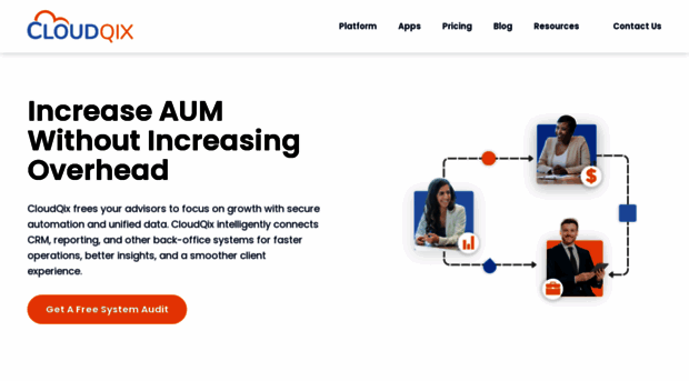 cloudqix.com