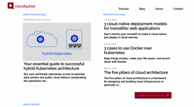 cloudqubes.com
