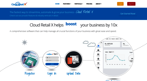 cloudretailx.com