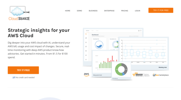 cloudsqueeze.ai