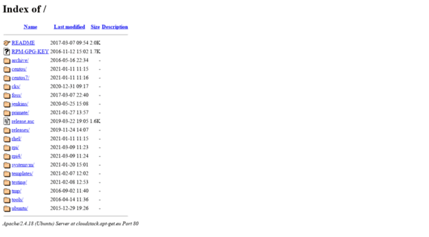 cloudstack.apt-get.eu