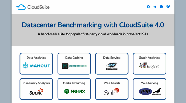 cloudsuite.ch