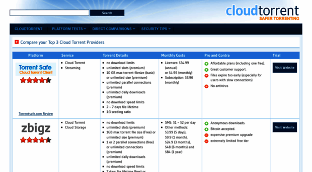 cloudtorrent.net