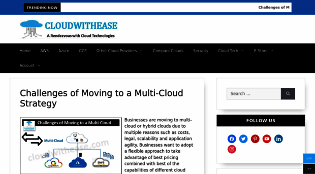 cloudwithease.com