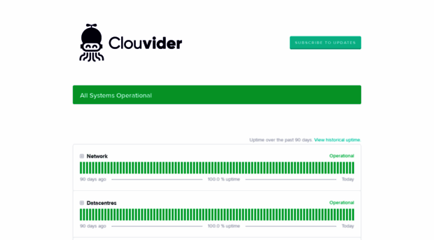 clouviderstatus.net