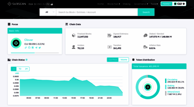 clover.subscan.io