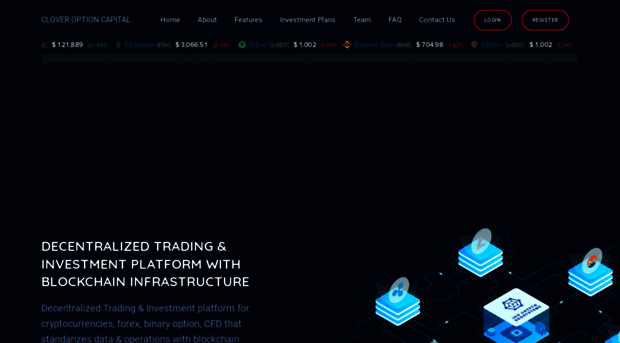 cloveroptioncapital.com