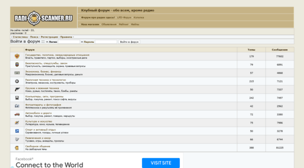 club.radioscanner.ru