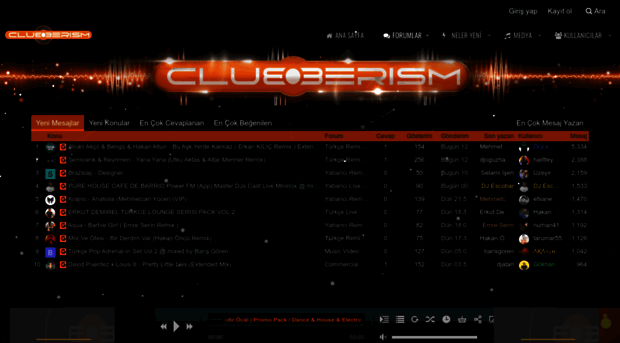 clubberism.com