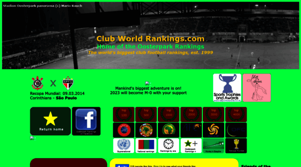 clubworldrankings.com