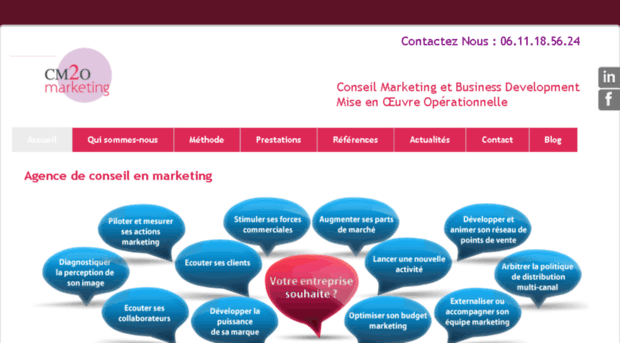 cm2o-marketing.com