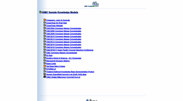 cmapskm.ihmc.us
