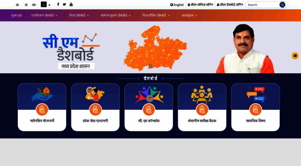 cmdashboard.mp.gov.in