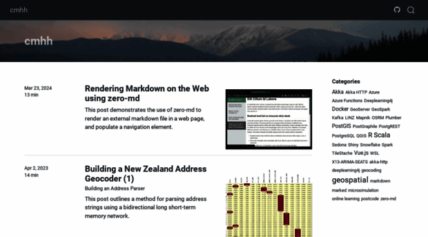cmhh.github.io