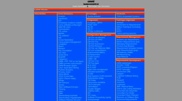 cmmi.besteoverzicht.nl