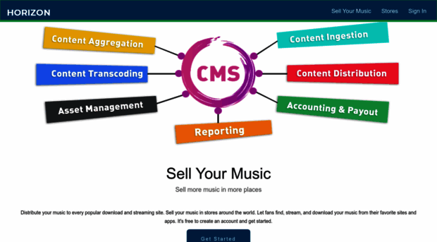 cms.spiceafrica.com