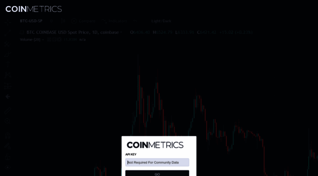 cmtv.coinmetrics.io