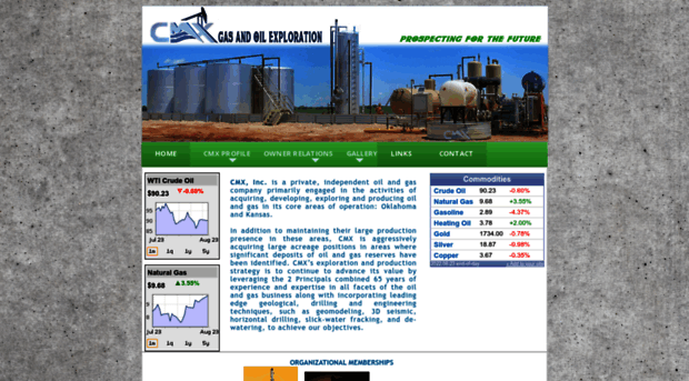 cmxoil-gas.com