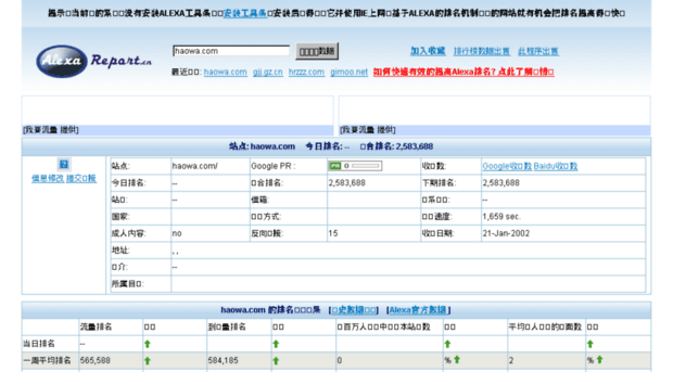 cn.alexareport.cn