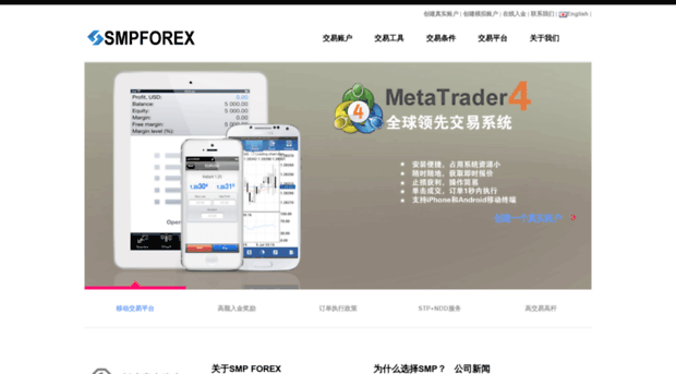 cn.smpforex.com